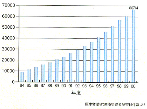 ��ᇐ��咰��